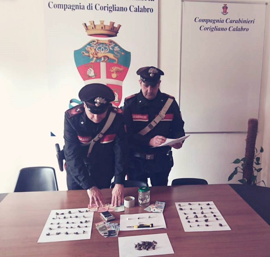 carabinieridroga