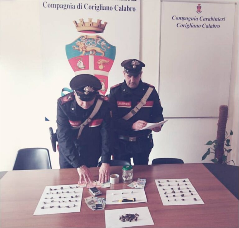zcarabinieri