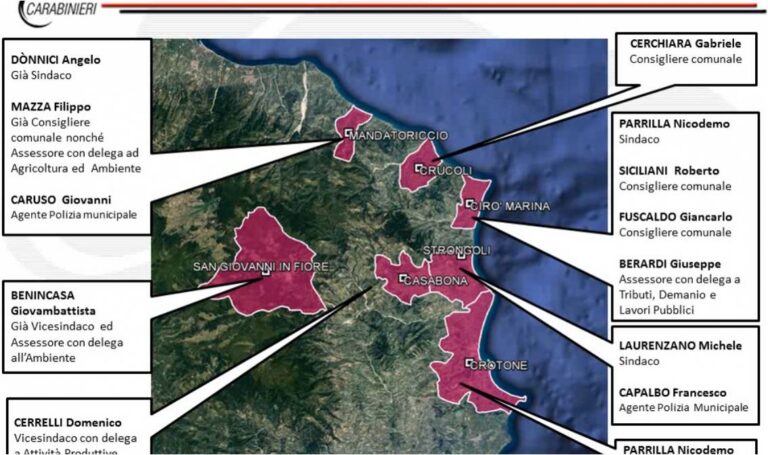 stigeoperazione
