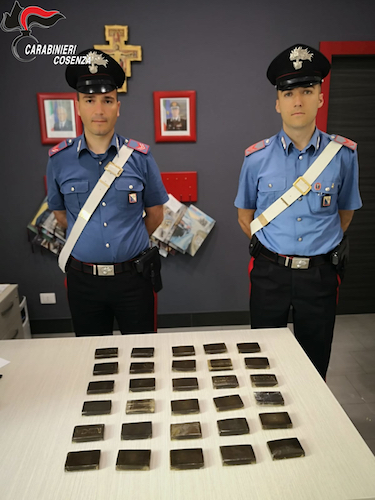 DrogaSequestr