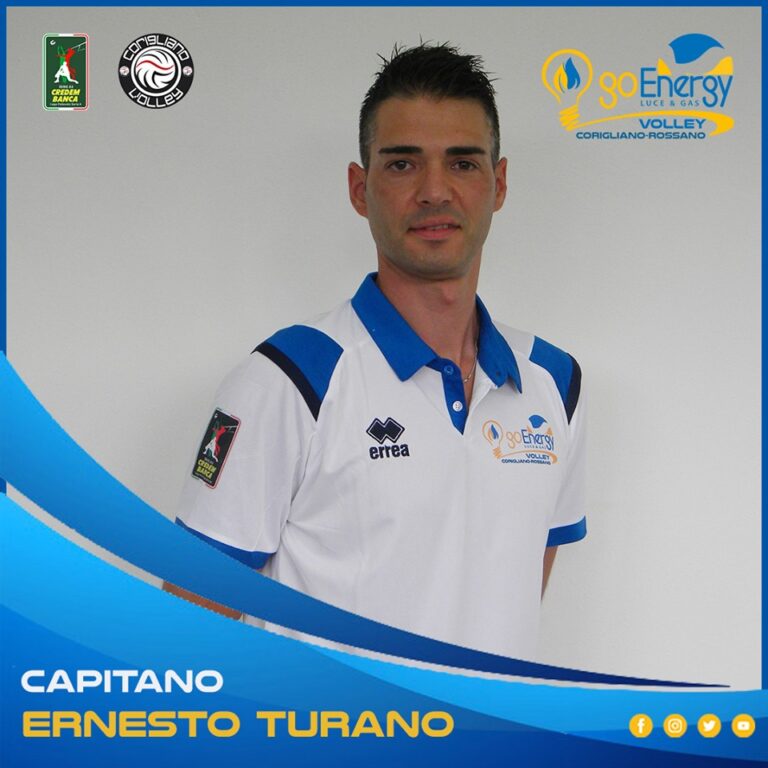 turano
