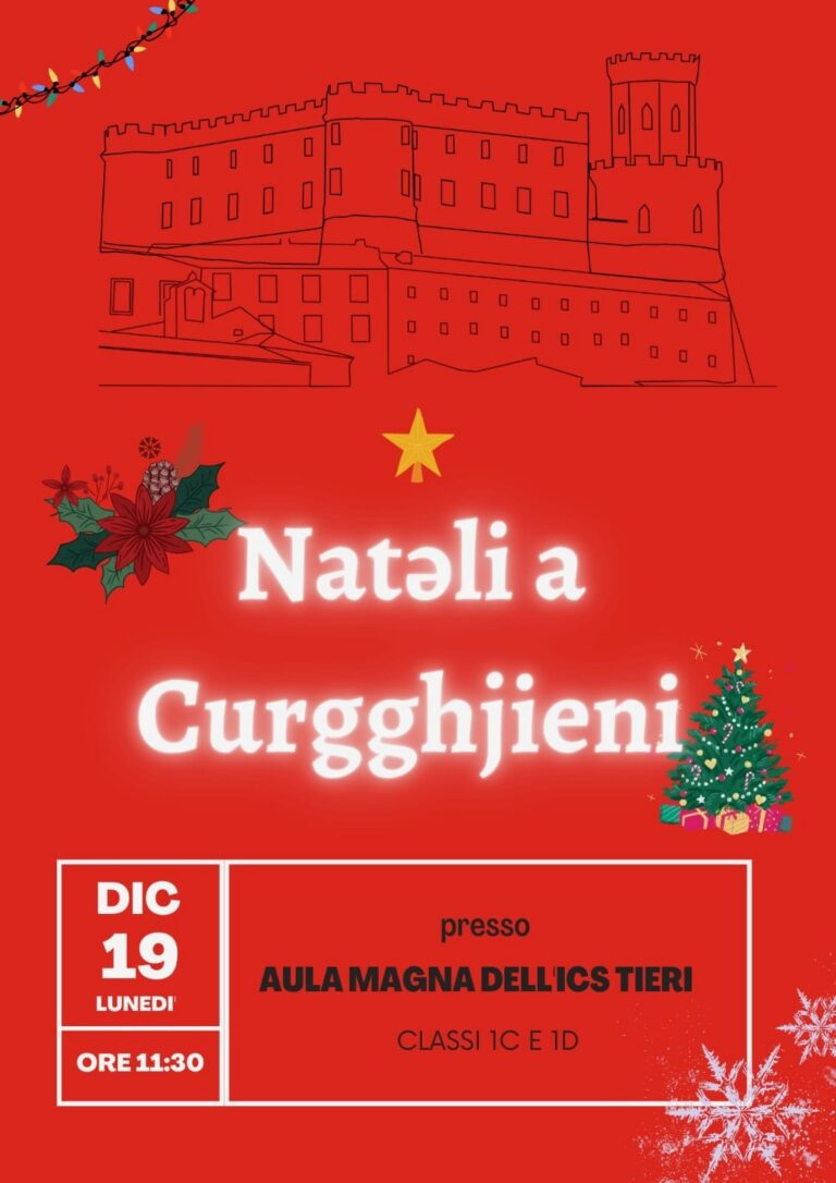 tieri