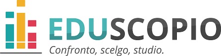 eduscopio