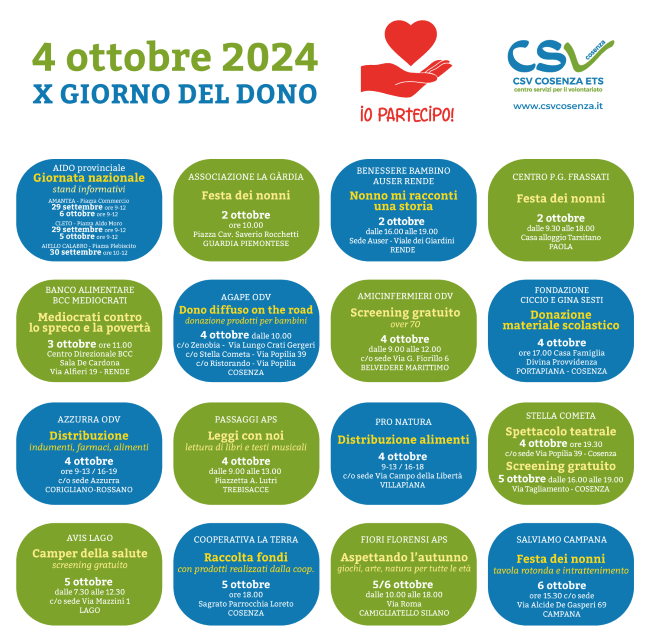 csv