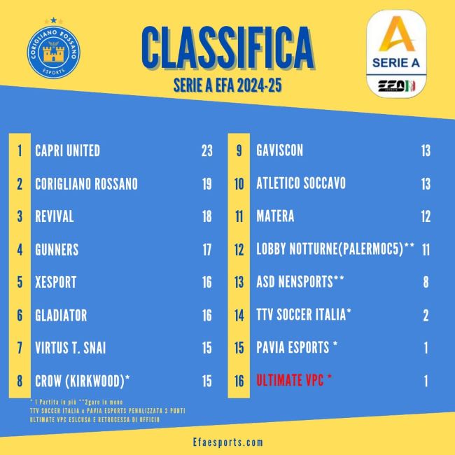 games1