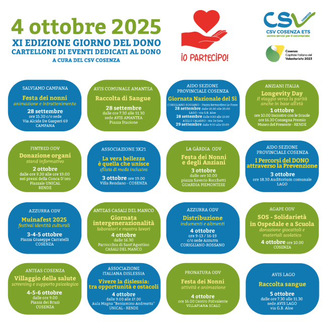 Cartellone-Dono-2025